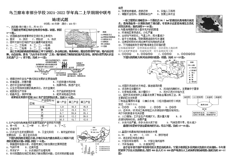 内蒙古乌兰察布市部分学校2021-2022学年高二上学期期中联考地理试题含答案第1页