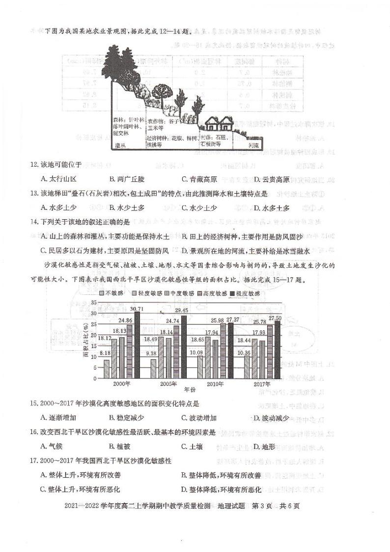 河南省信阳市2021-2022学年高二上学期期中考试地理试题扫描版含答案03
