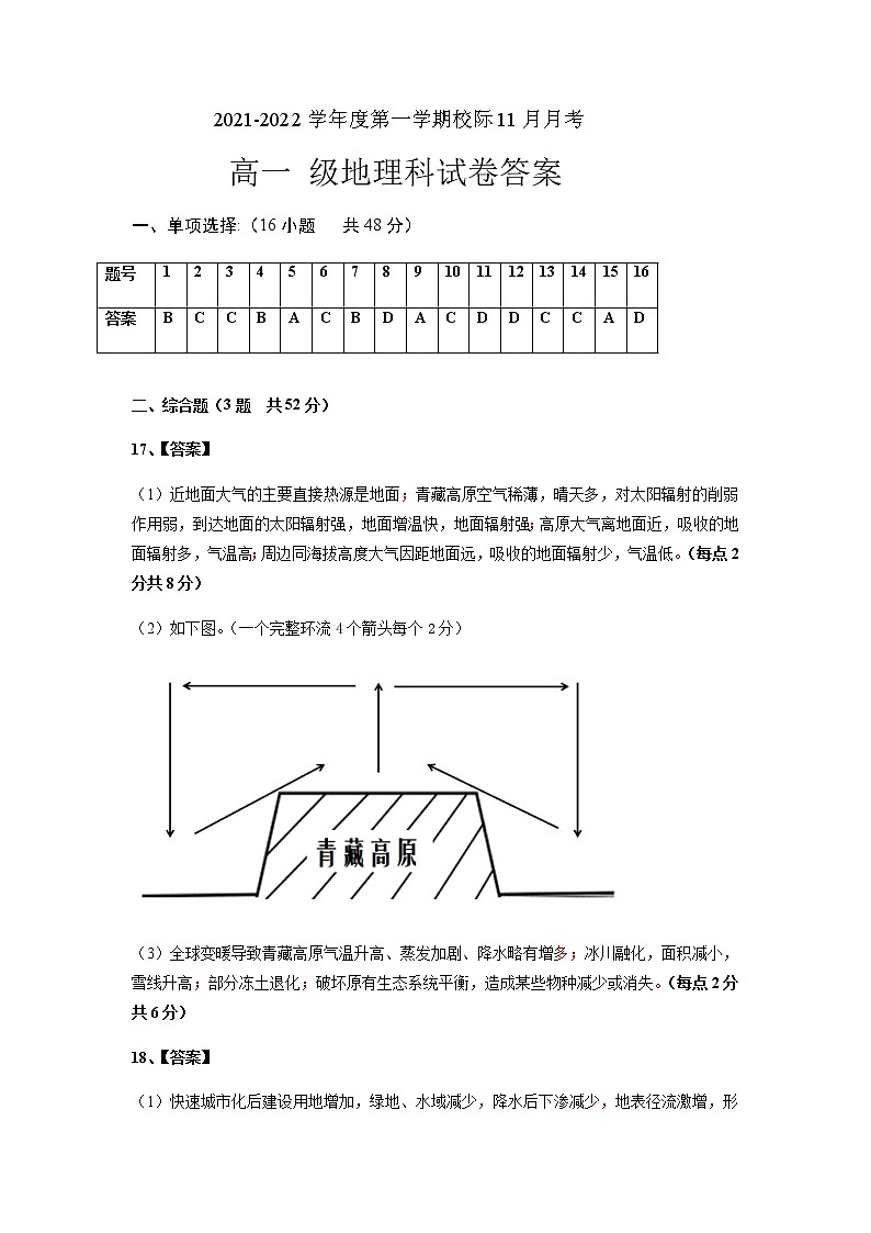 高一级11月联考地理参考答案第1页