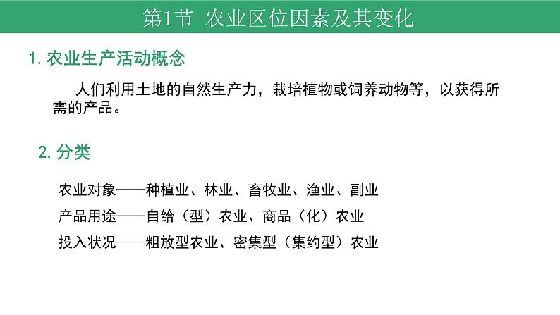 3.1 农业区位因素及其变化 课件-人教版(2019)高中地理必修二04