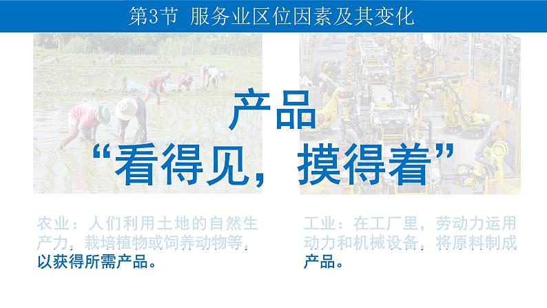 3.3 服务业区位因素及其变化 课件-人教版(2019)高中地理必修二04