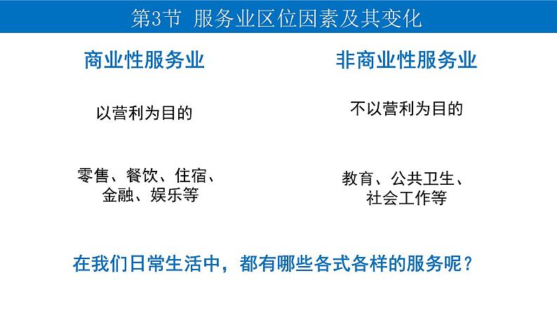3.3 服务业区位因素及其变化 课件-人教版(2019)高中地理必修二06