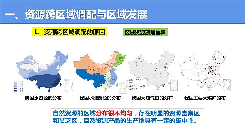 4.2 资源跨区域调配-高二地理上学期同步课堂备课课件(人教版2019选择性必修2)05