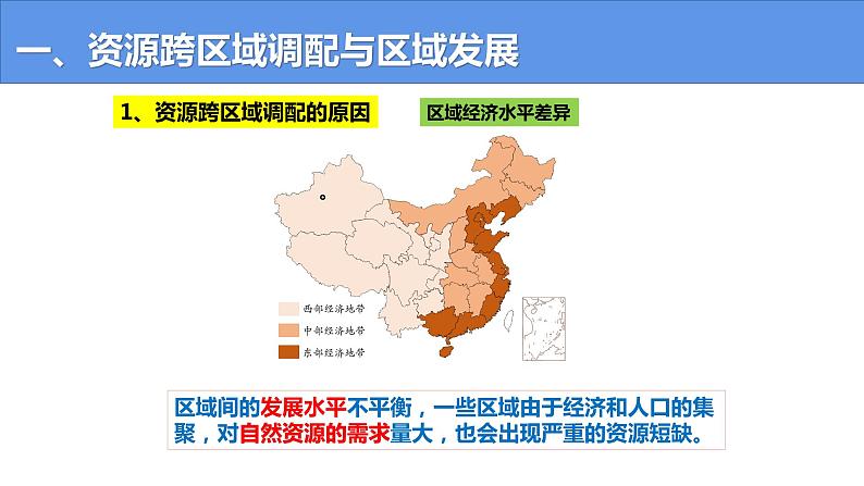4.2 资源跨区域调配-高二地理上学期同步课堂备课课件(人教版2019选择性必修2)06