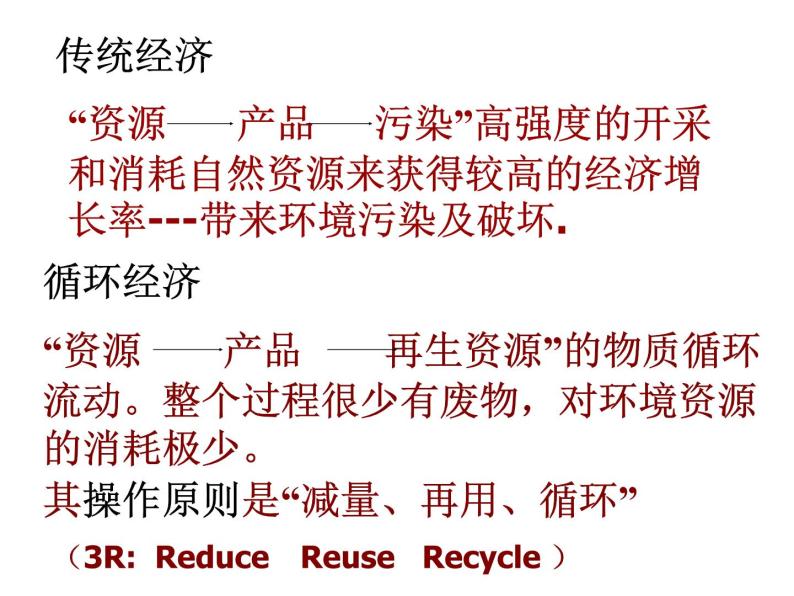 人教版必修二 6.2中国的可持续发展实践 课件(共24张PPT)08