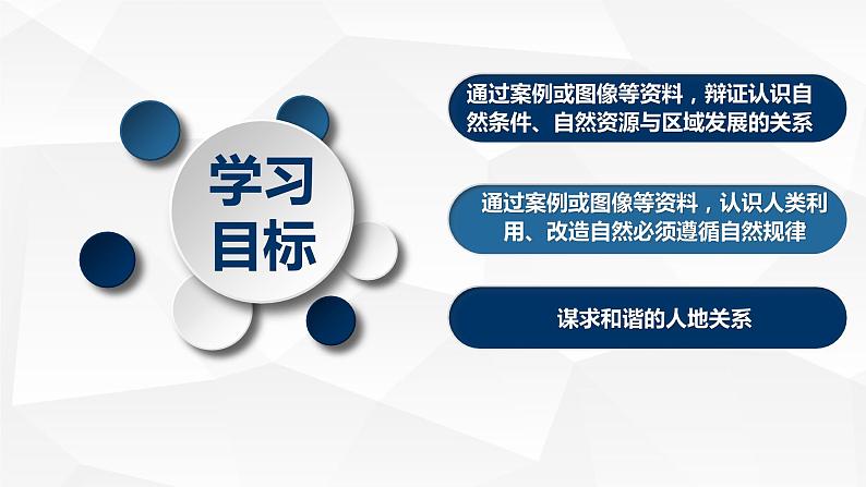 2.1 区域发展的自然环境基础-高二地理上学期同步课堂备课课件(人教版2019选择性必修2)02