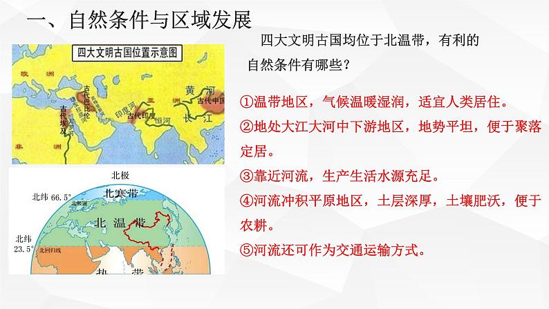 2.1 区域发展的自然环境基础-高二地理上学期同步课堂备课课件(人教版2019选择性必修2)05