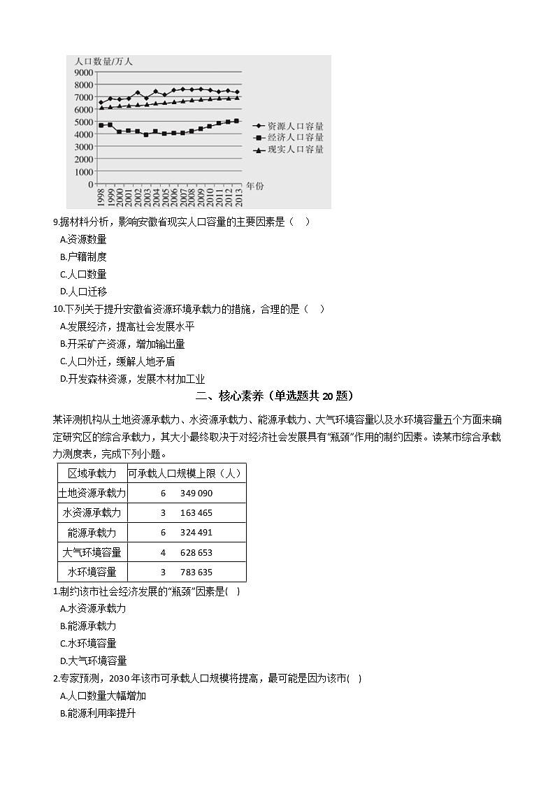 1.1 人口分布——高中地理人教版(2019)必修第二册同步训练试题03