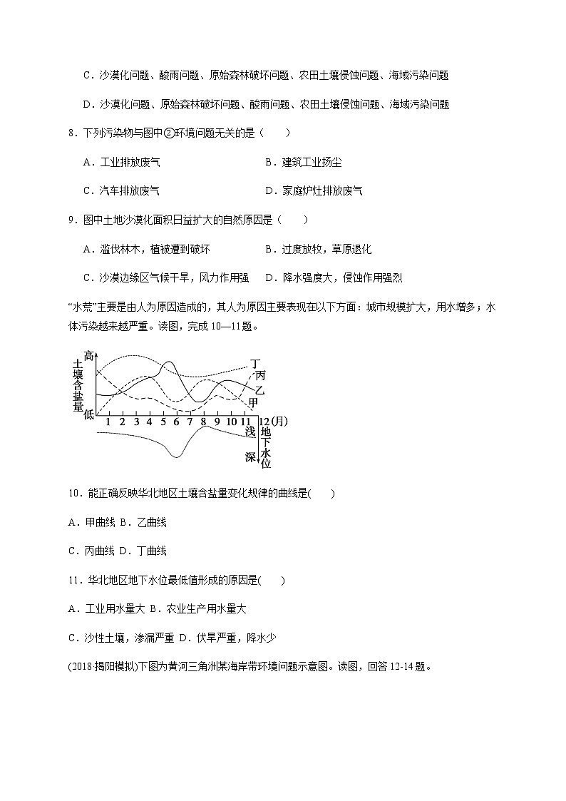 5.1 人类面临的主要环境问题 同步练习——高中地理人教版(2019)必修第二册03