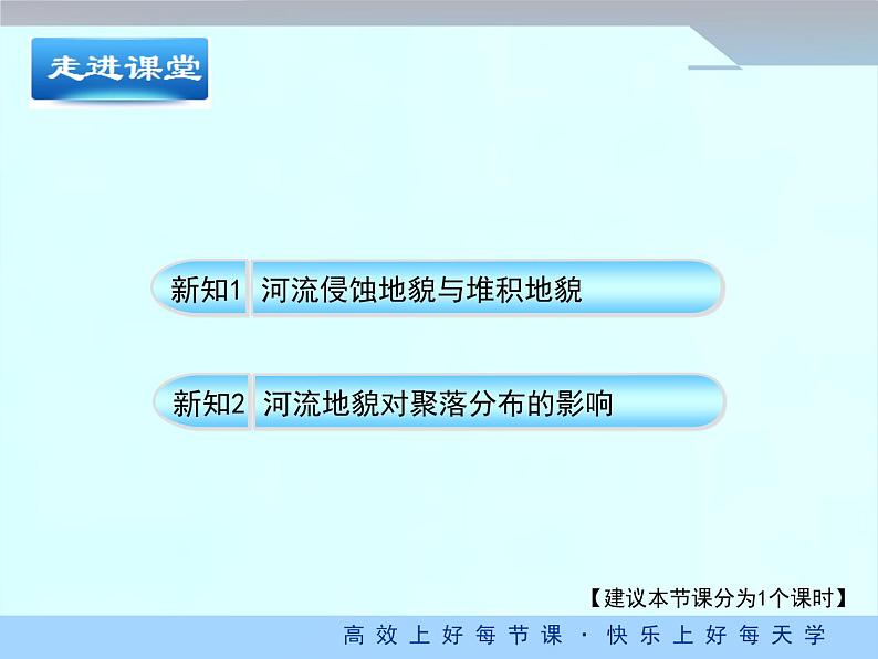 人教版高中地理必修一4.3《河流地貌的发育》课件 (共30张PPT)06