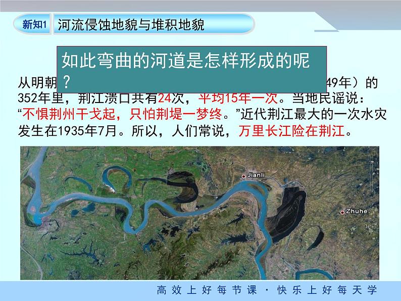 人教版高中地理必修一4.3《河流地貌的发育》课件 (共30张PPT)07