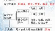 人教版 (新课标)必修3第一节 区域农业发展──以我国东北地区为例复习课件ppt