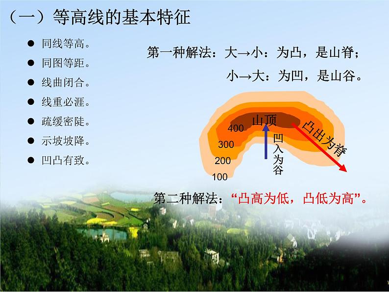 等高线地形图的判读与应用_一轮复习(共96张PPT)课件PPT07