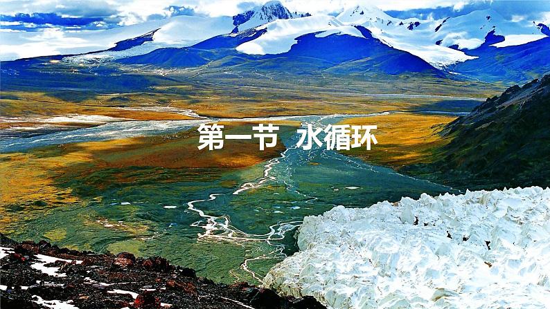 3.1 水循环 课件 2021-2022学年高一上学期地理人教版(2019)必修第一册第1页