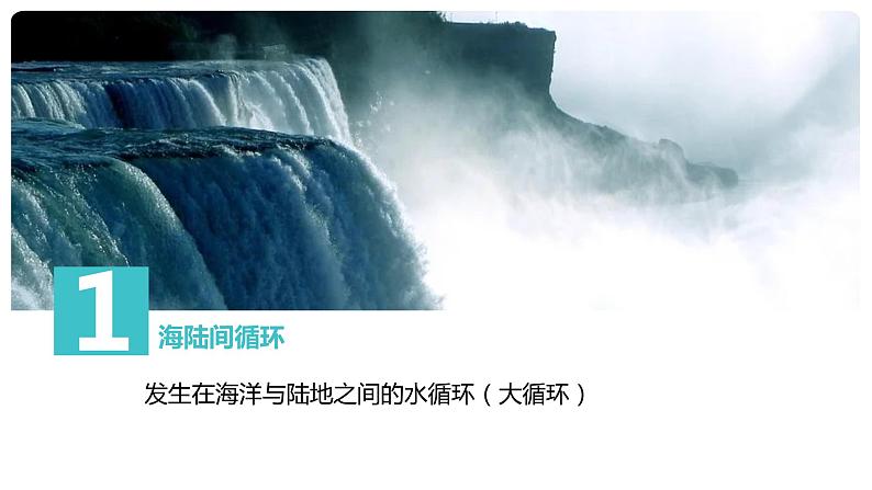 3.1 水循环 课件 2021-2022学年高一上学期地理人教版(2019)必修第一册第5页