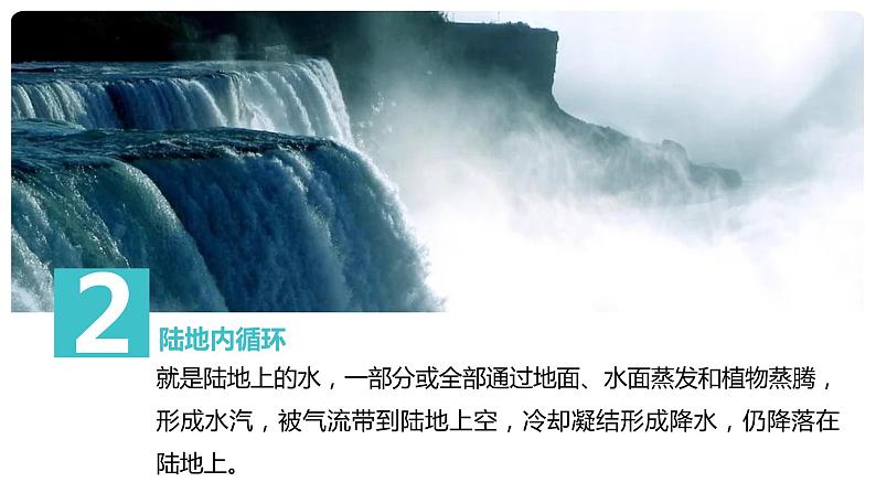 3.1 水循环 课件 2021-2022学年高一上学期地理人教版(2019)必修第一册第7页