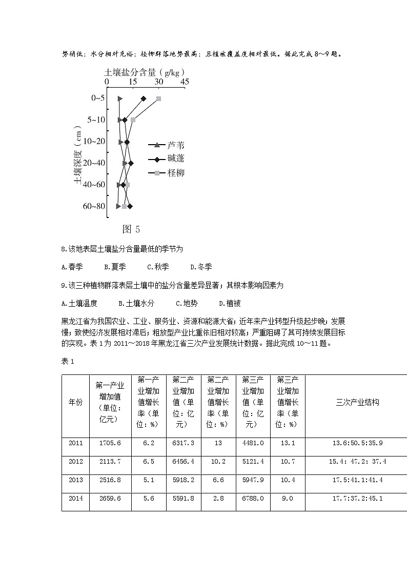 河北省省级联测2021-2022学年高二上学期第二次考试(11月)地理试题(A)含答案第3页