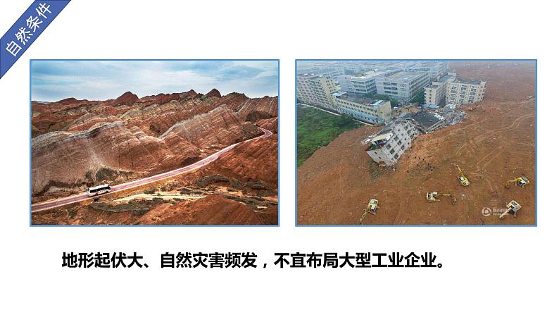 3.2工业区位因素及变化 2021-2022学年人教版(2019)高中地理必修二课件PPT07