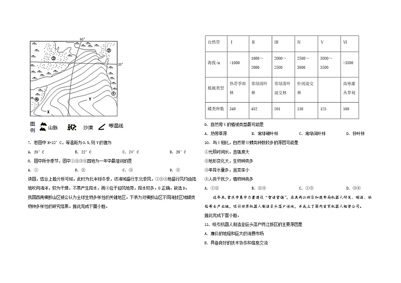 山东省泰安市2020年高三一轮检测(一模)地理试题第2页