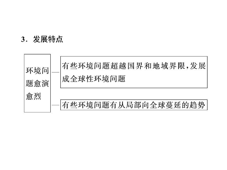 必修2地理新教材人教51人类面临的主要环境问题ppt_20第8页