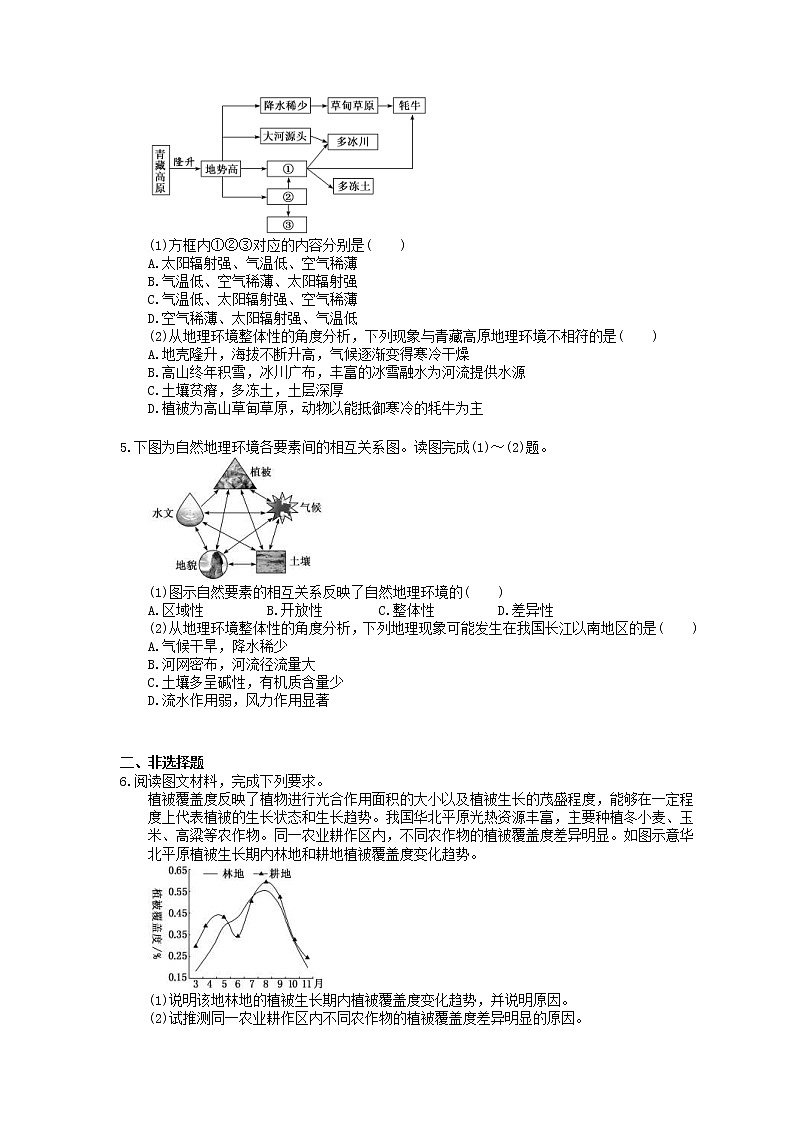 2022年高考地理一轮考点精选练习14《自然地理要素变化与环境变迁》(含详解)第2页