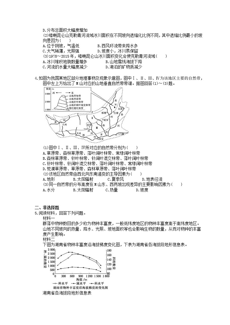 2022年高考地理一轮考点精选练习15《自然地理环境的差异性》(含详解)第2页