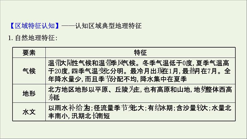 高考地理一轮复习第十五单元中国热点区域第一节宏观地理区域课件第5页