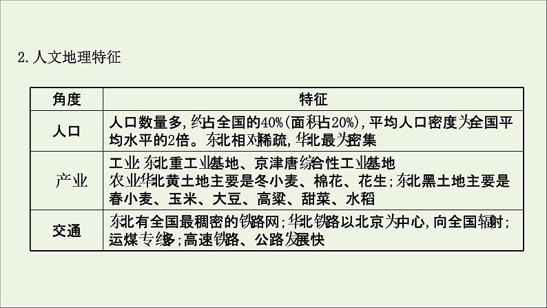 高考地理一轮复习第十五单元中国热点区域第一节宏观地理区域课件第6页