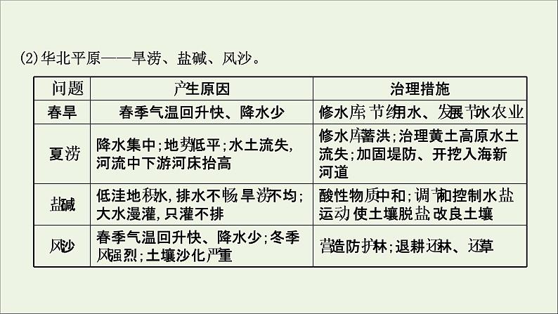 高考地理一轮复习第十五单元中国热点区域第一节宏观地理区域课件第8页