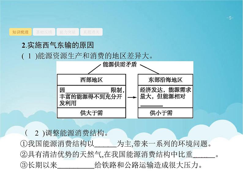 高考地理一轮复习第三部分区域可持续发展第十八章第1讲资源的跨区域调配课件新人教版第5页