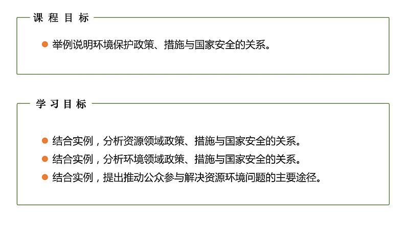 高中地理人教版(2019)选择性必修三4.2 国家战略与政策 课件03