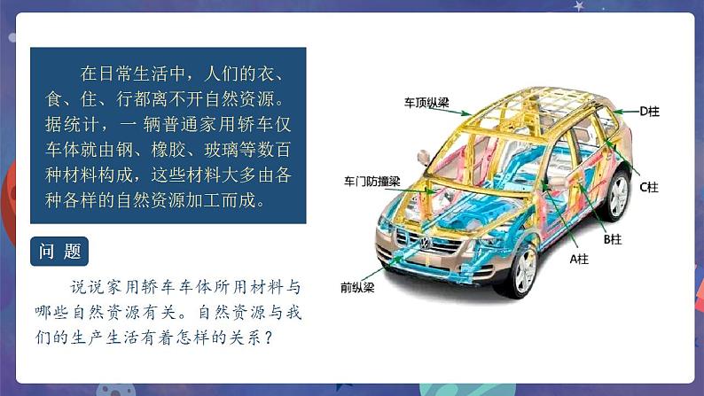 鲁教版地理选择性必修3 1.1 自然资源与人类活动 课件02