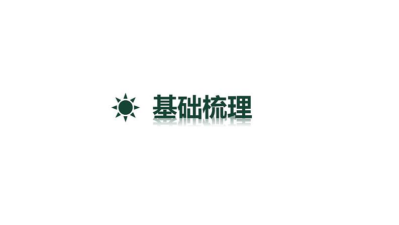 鲁教版地理选择性必修3 第一单元 单元活动 (课件)06