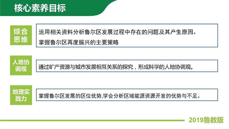 2019鲁教版选择性必修二2.2资源枯竭地区的发展—以德国鲁尔区为例第3页