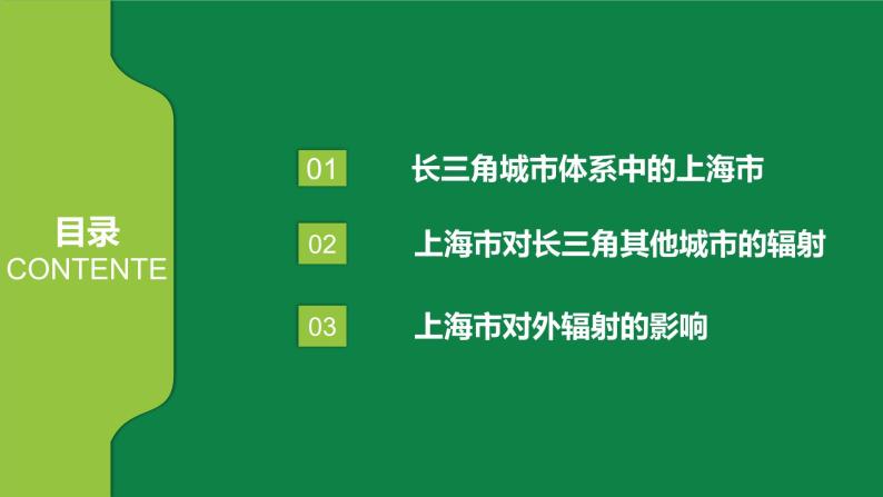 3.1大都市辐射对区域发展的影响——以上海市为例 课件PPT（鲁教版2019选择性必修2）04