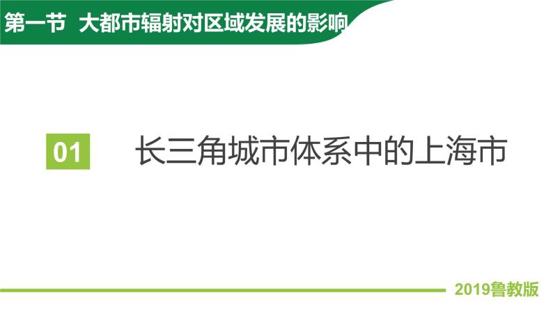 3.1大都市辐射对区域发展的影响——以上海市为例 课件PPT（鲁教版2019选择性必修2）05