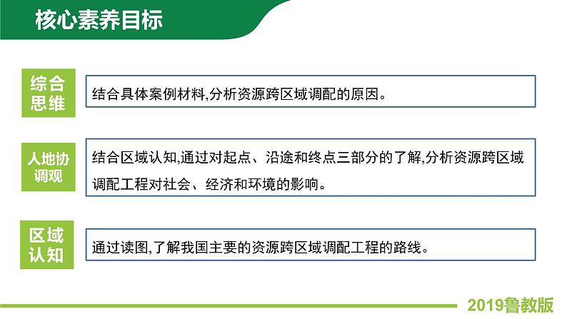 3.3资源跨区域调配对区域发展的影响—以我国南水北调为例 课件PPT(鲁教版2019选择性必修2)03