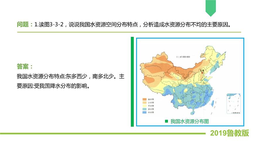 2019魯教版選擇性必修二3.3資源跨區(qū)域調(diào)配對(duì)區(qū)域發(fā)展的影響—以我國(guó)南水北調(diào)為例第8頁