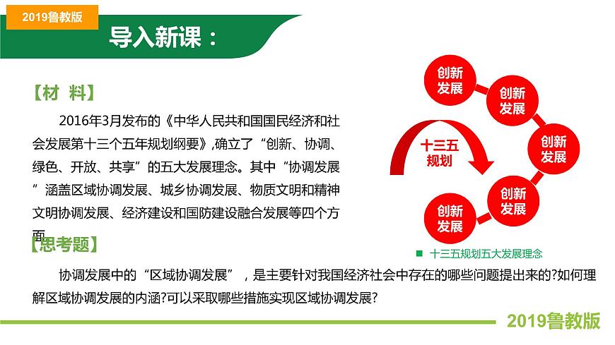 2019魯教版選擇性必修二4.1區(qū)域協(xié)調(diào)發(fā)展的內(nèi)涵與意義第2頁