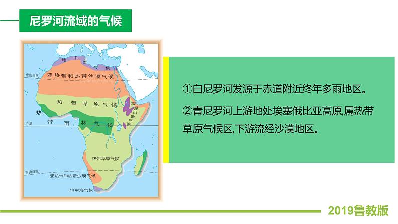 4.2流域内部的协作发展—以尼罗河流域为例 课件PPT(鲁教版2019选择性必修2)08