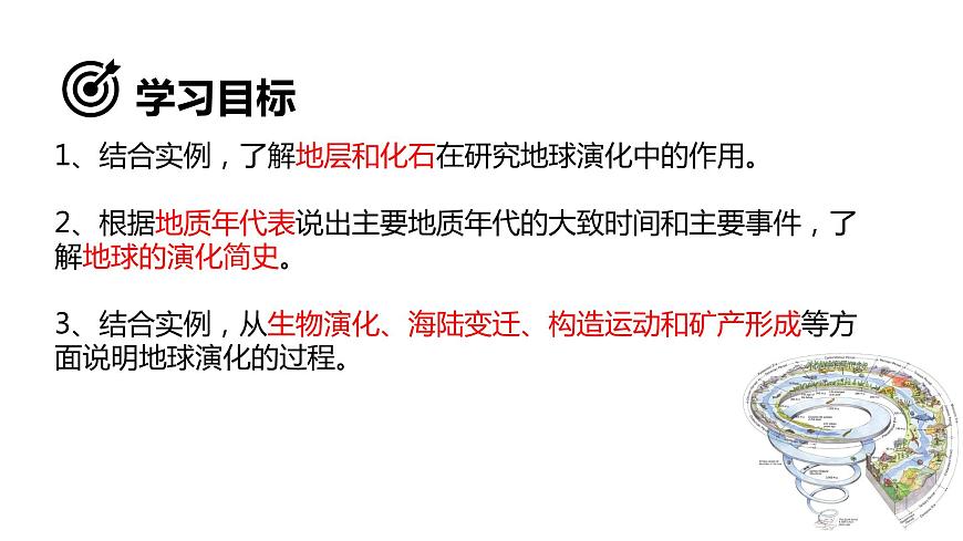 1.2 地球的形成與演化（含2課時）（精品課件）魯教版地理2019必修第一冊）第4頁