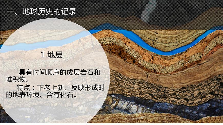 1.2 地球的形成與演化（含2課時）（精品課件）魯教版地理2019必修第一冊）第5頁