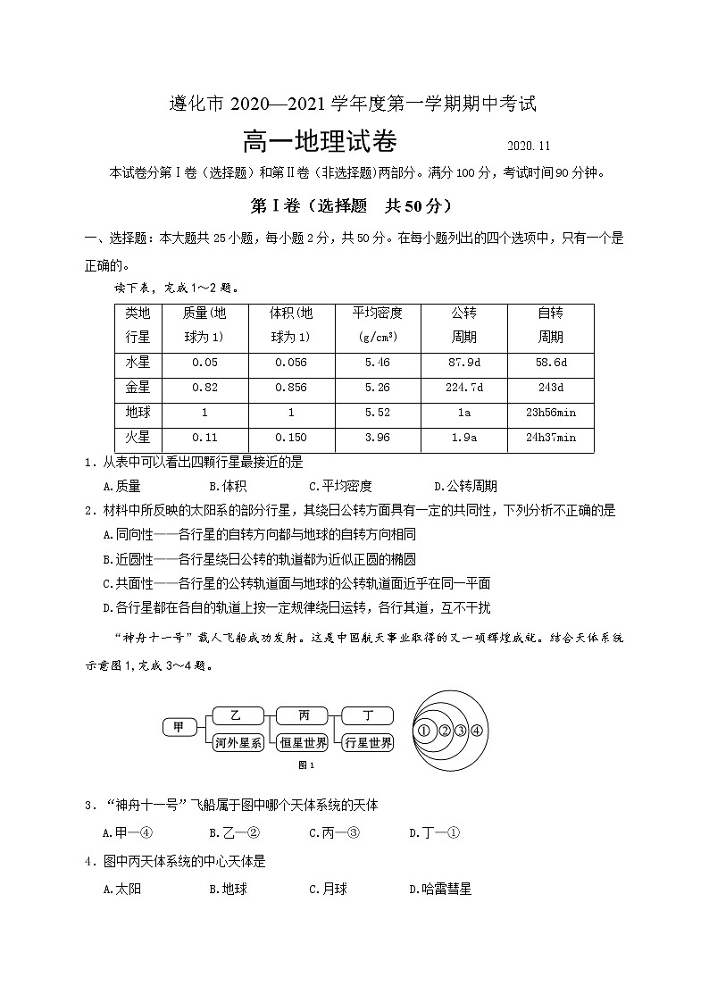 河北省唐山市遵化市2020-2021学年高一上学期期中考试地理试题第1页
