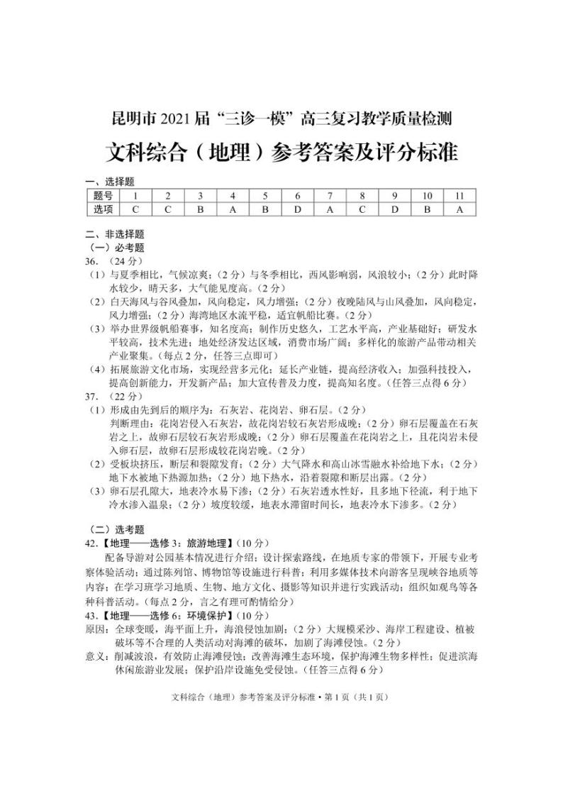 云南省昆明市2021届高三下学期3月”三诊一模“复习教学质量检测（二模）地理试卷01