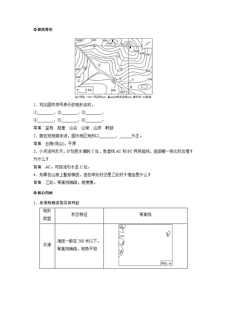 2021-2022学年高中地理新人教版必修第一册 第4章 第2节 地貌的观察 教案第2页
