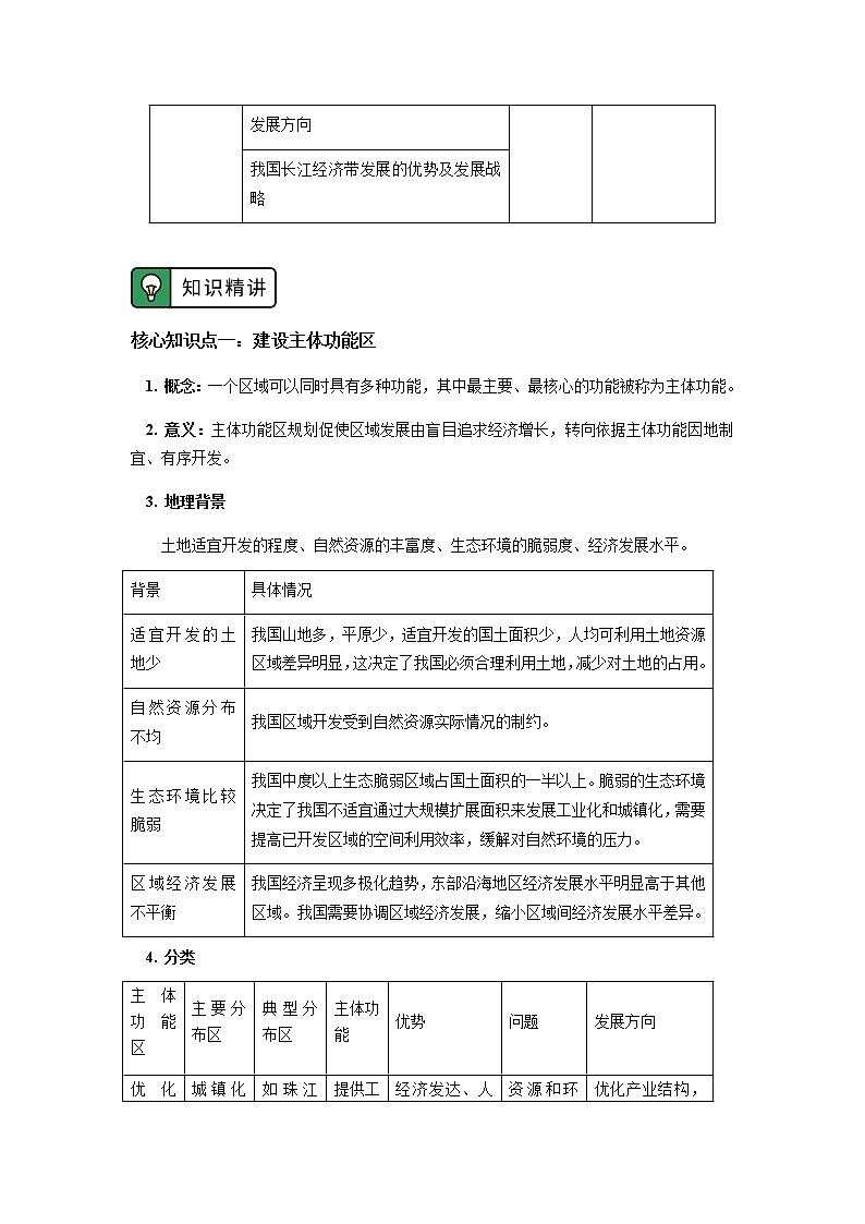 2020-2021高中地理新人教版必修第二册 5.3 中国国家发展战略举例 学案Word版含答案第2页