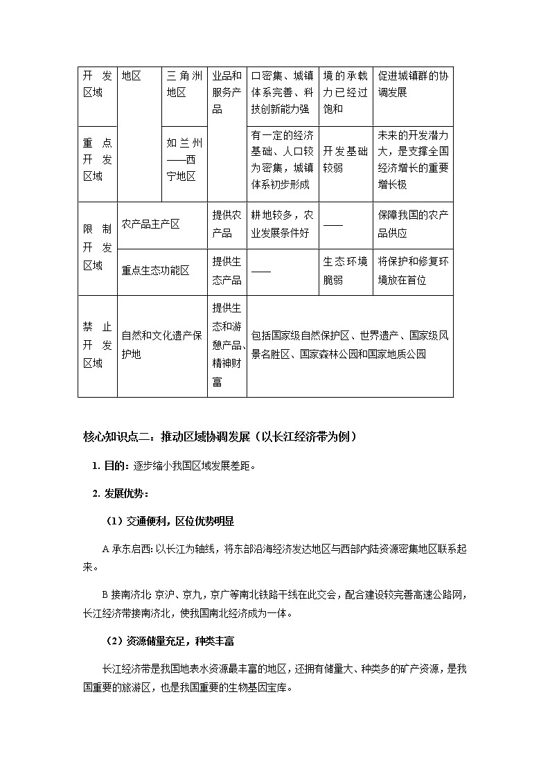 2020-2021高中地理新人教版必修第二册 5.3 中国国家发展战略举例 学案Word版含答案第3页