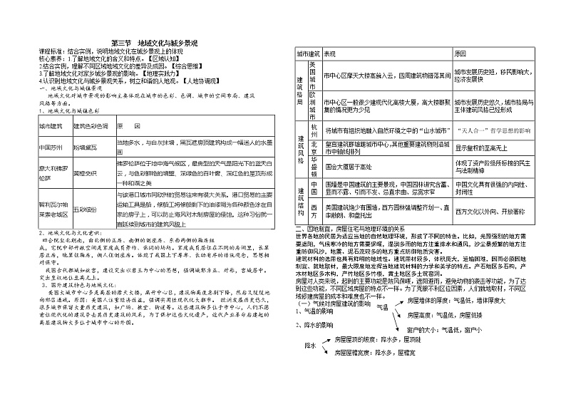 2020-2021学年高中地理新人教版必修第二册 第二章 第三节 地域文化与城乡景观 导学案第1页