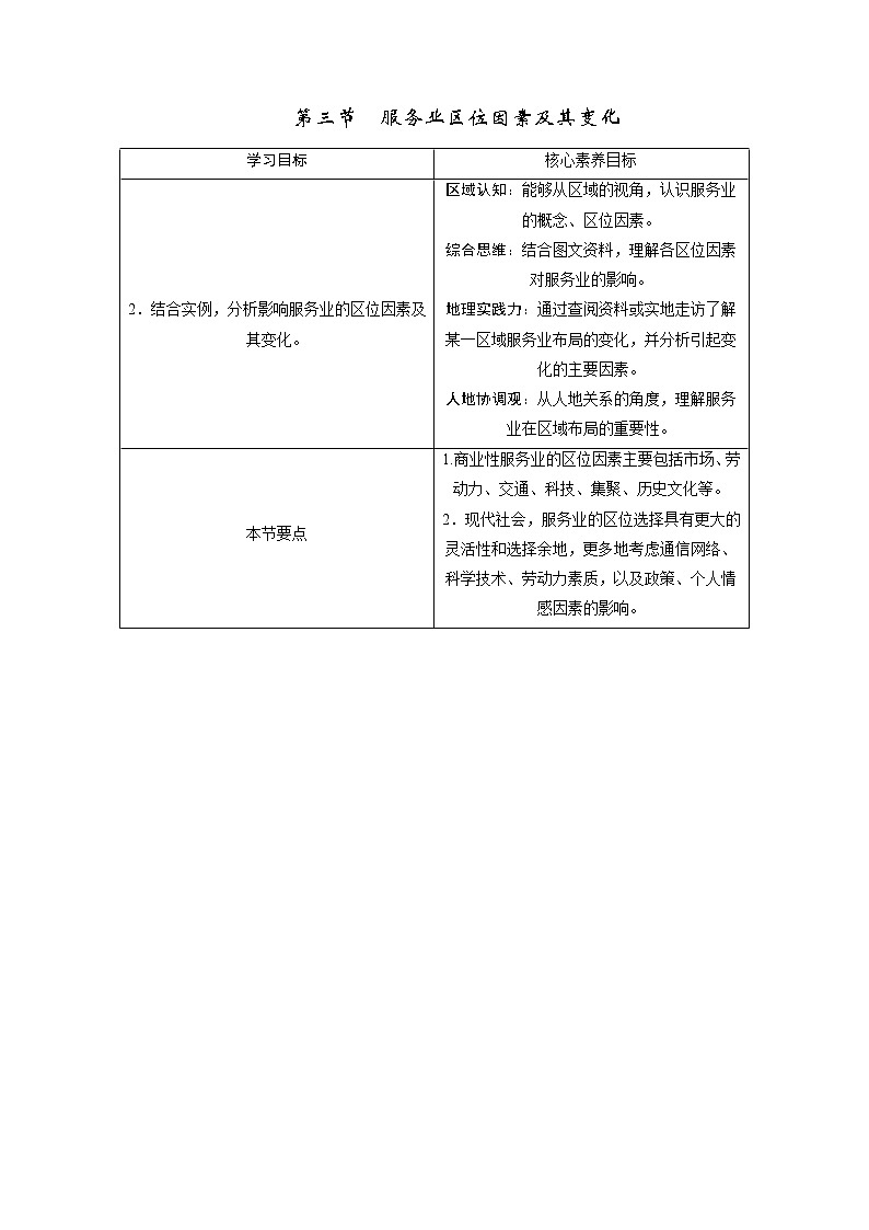 2020-2021学年高中地理新人教版必修第二册 第三章 第三节 服务业区位因素及其变化 学案2第1页