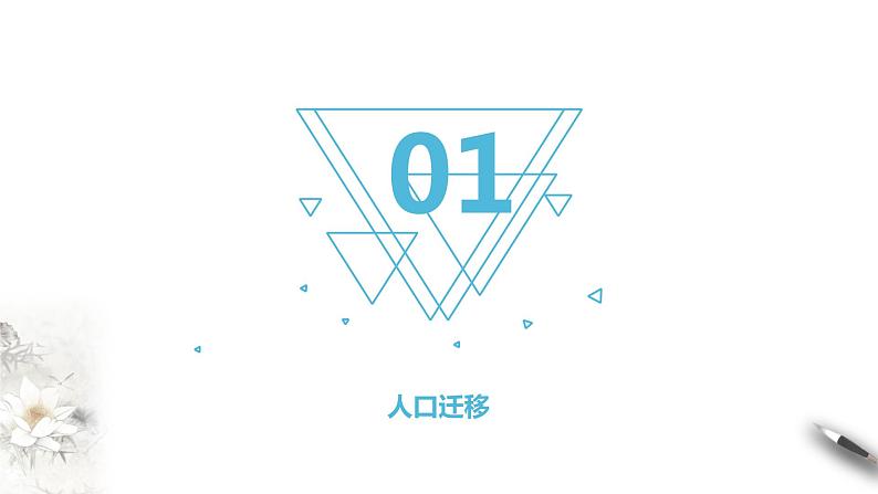 【新教材精创】1.2 人口迁移 课件(1)-湘教版高中地理必修第二册(共28张PPT)04